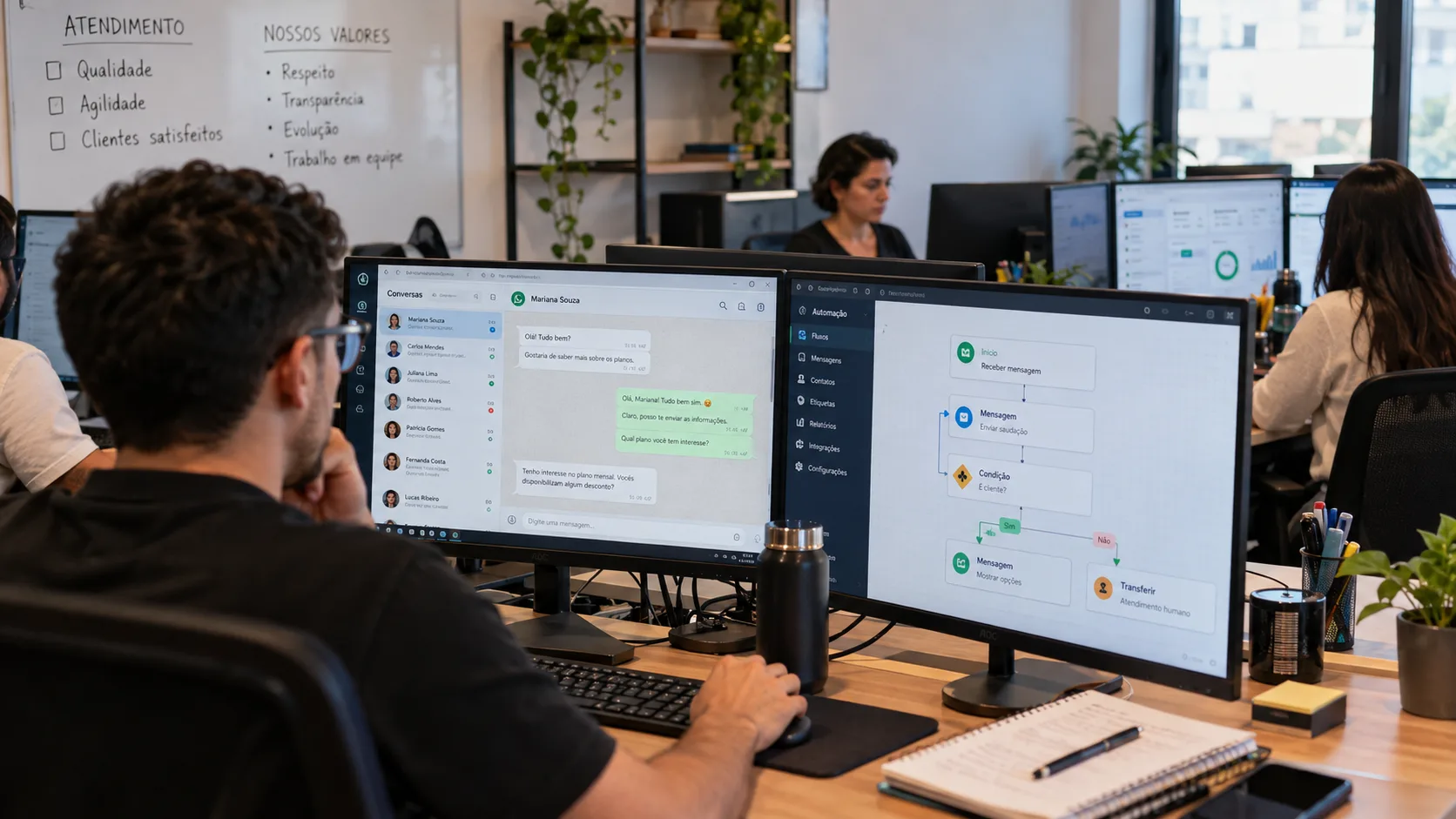 IA y automatización en WhatsApp: cómo las decisiones estratégicas moldean el futuro de la atención