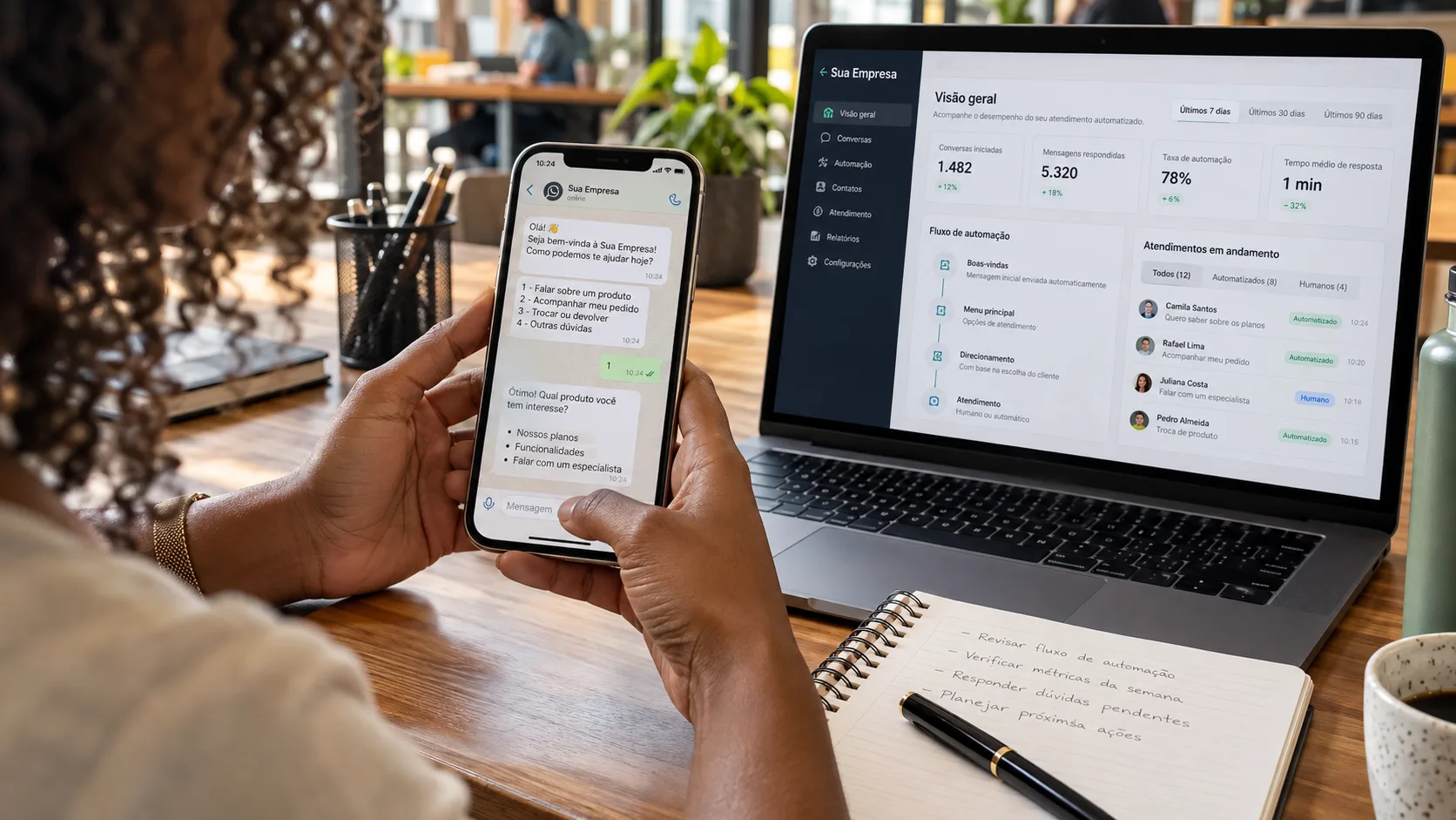IA e integración operacional: cómo las empresas están transformando la atención en WhatsApp