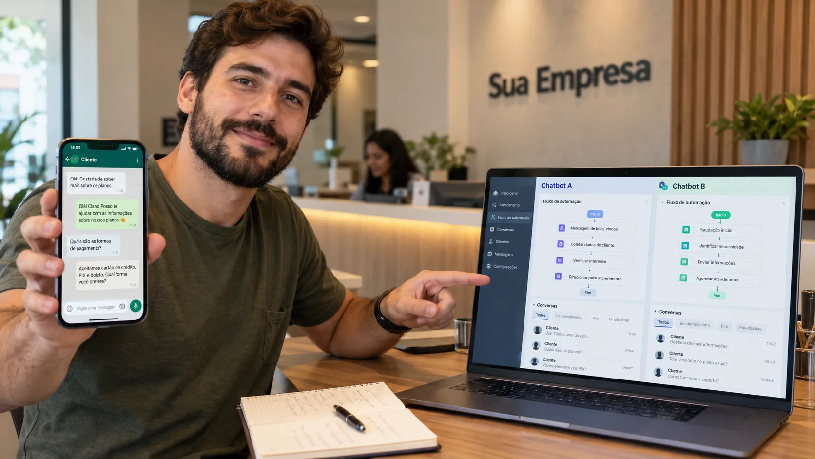 Mejores plataformas de chatbot para WhatsApp en 2026: cómo elegir la ideal para tu empresa